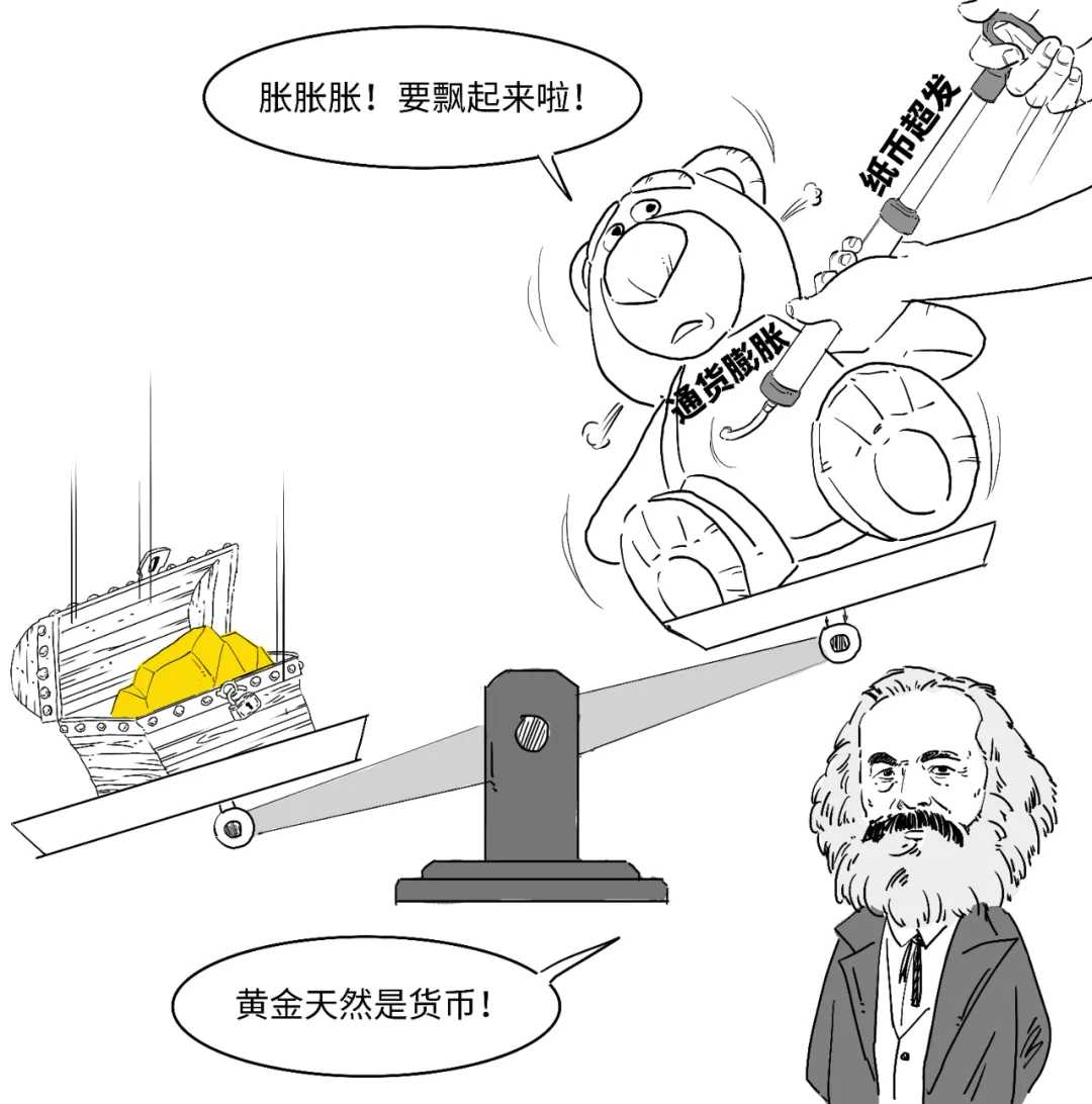 抗通胀