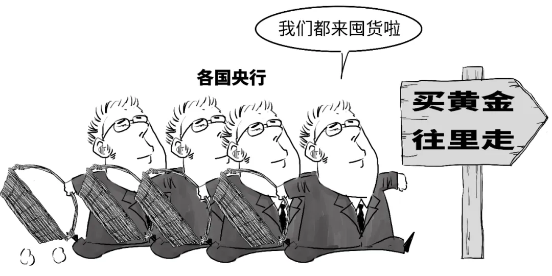 央行购金