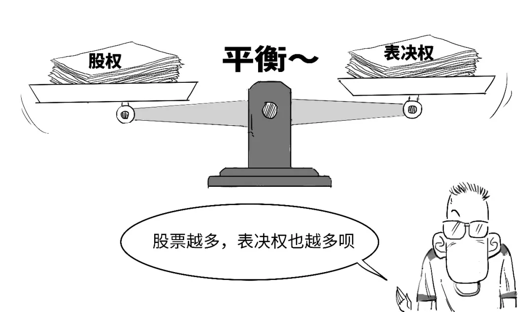 同股同权