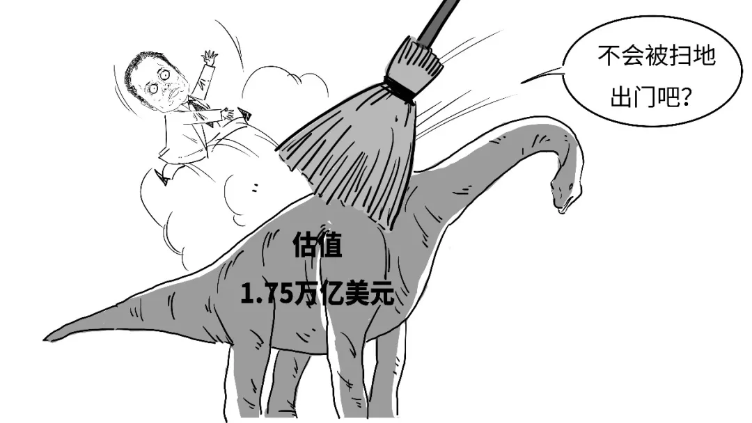 问题配图