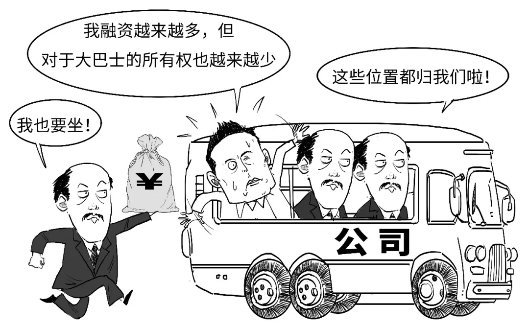 股权稀释