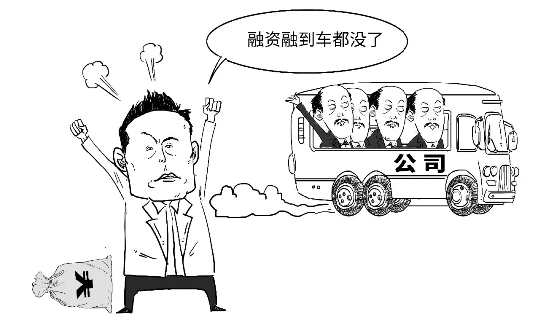 动力源