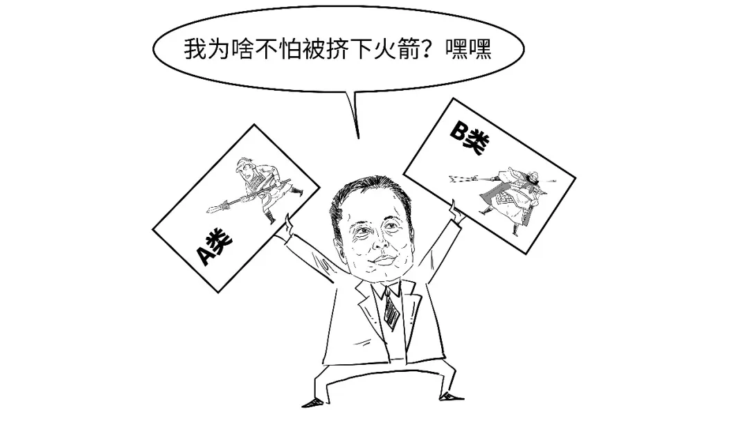 持股比例