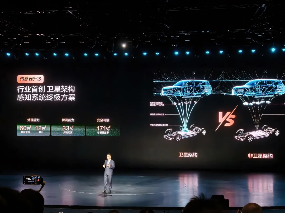 卫星架构