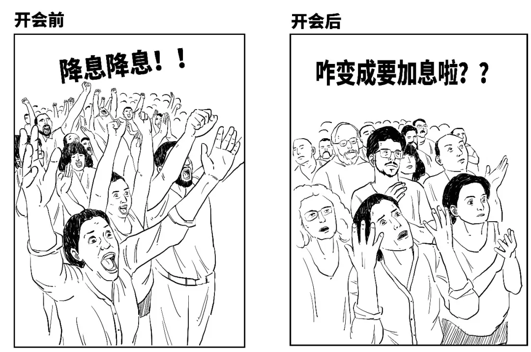 加息预期