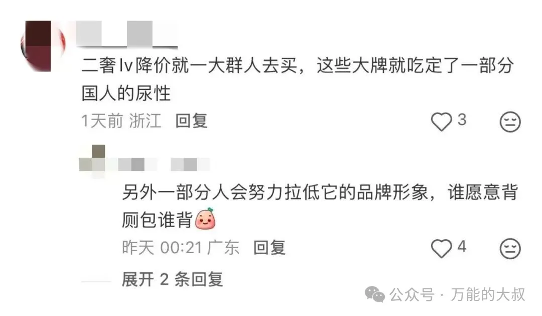 LV相关