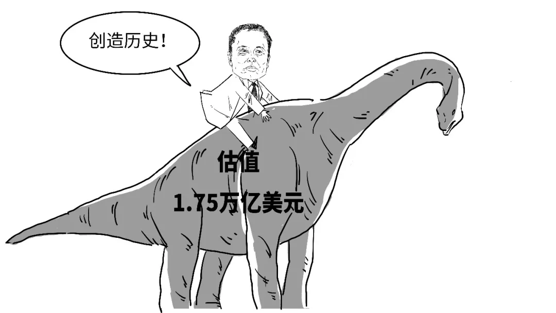 IPO示意图
