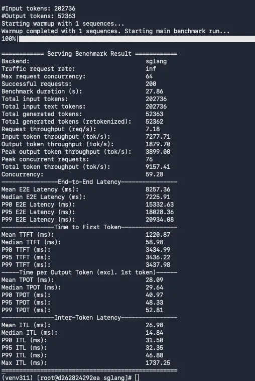 benchmark result