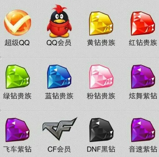 会员梗图