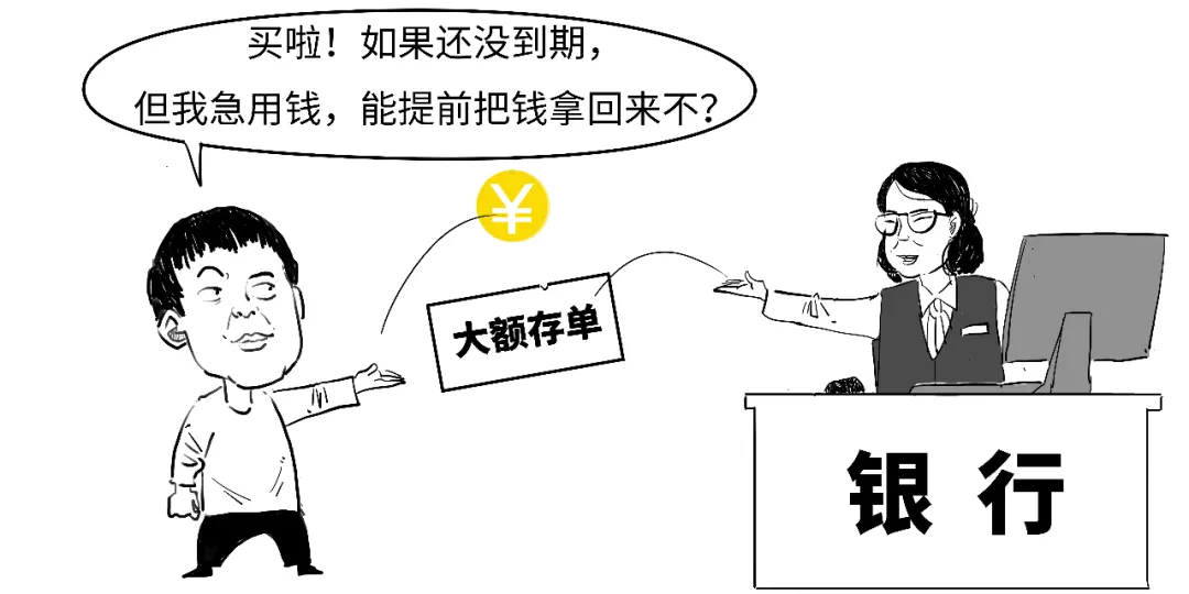 可转让标识