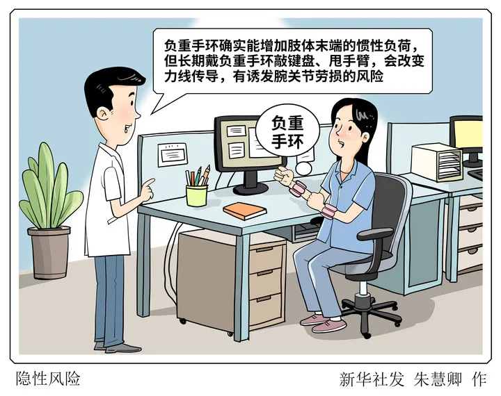 死虫式示意