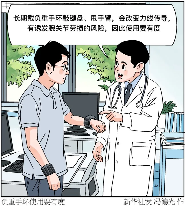 负重手环示意