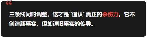 连锁反应示意