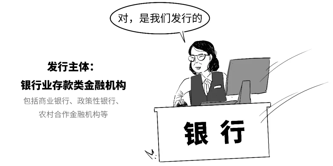 大额存单门槛对比