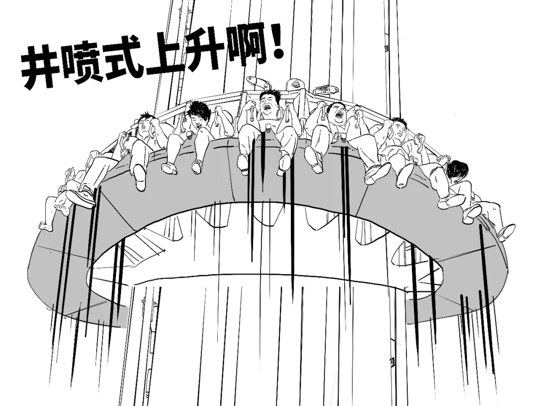 金价走势