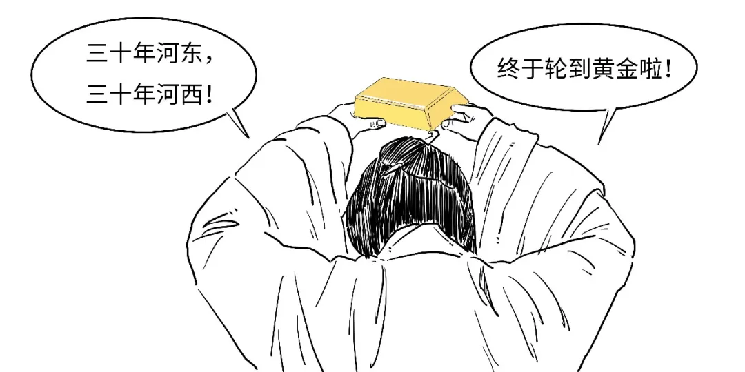 黄金储备占比示意图