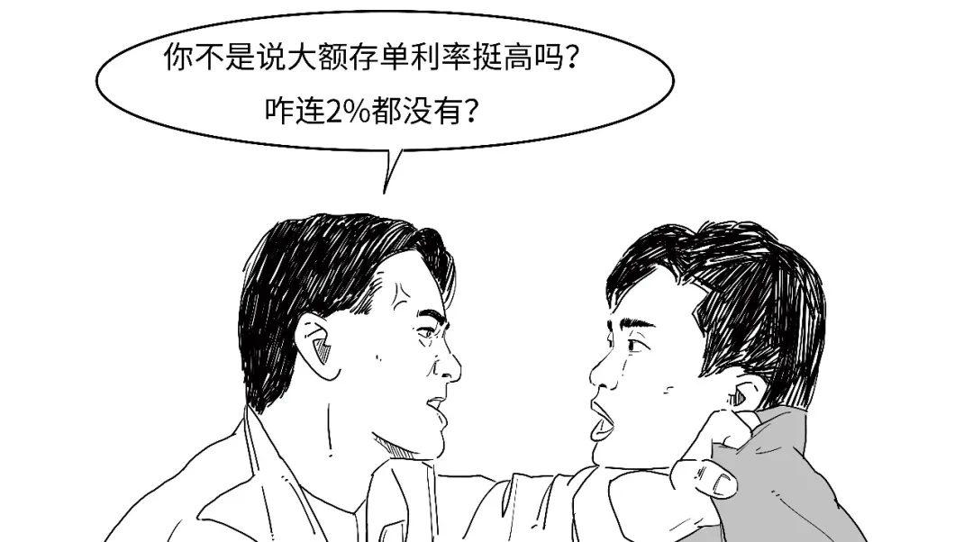 利率走势
