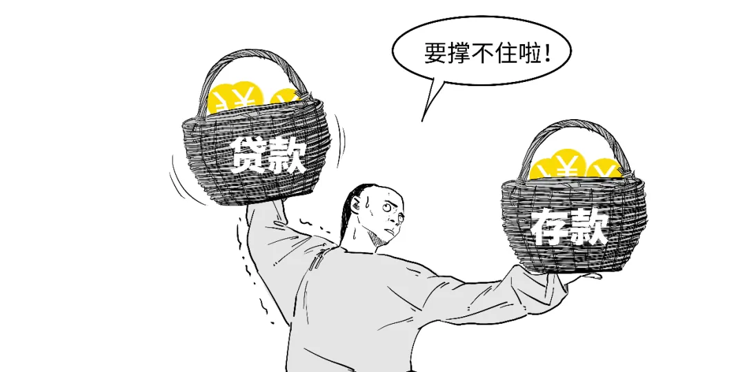银行压力